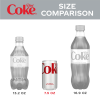 Picture of Diet Coke 6pk 7.5oz Mini Can